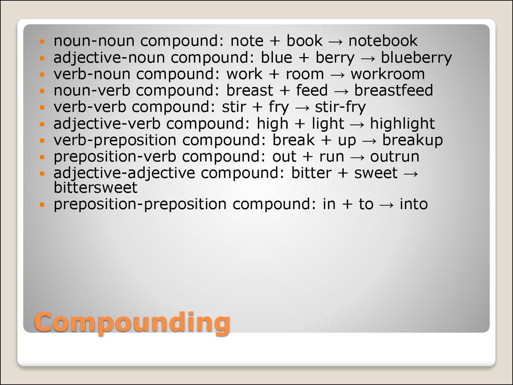 Compounding, clipping and blending - online presentation