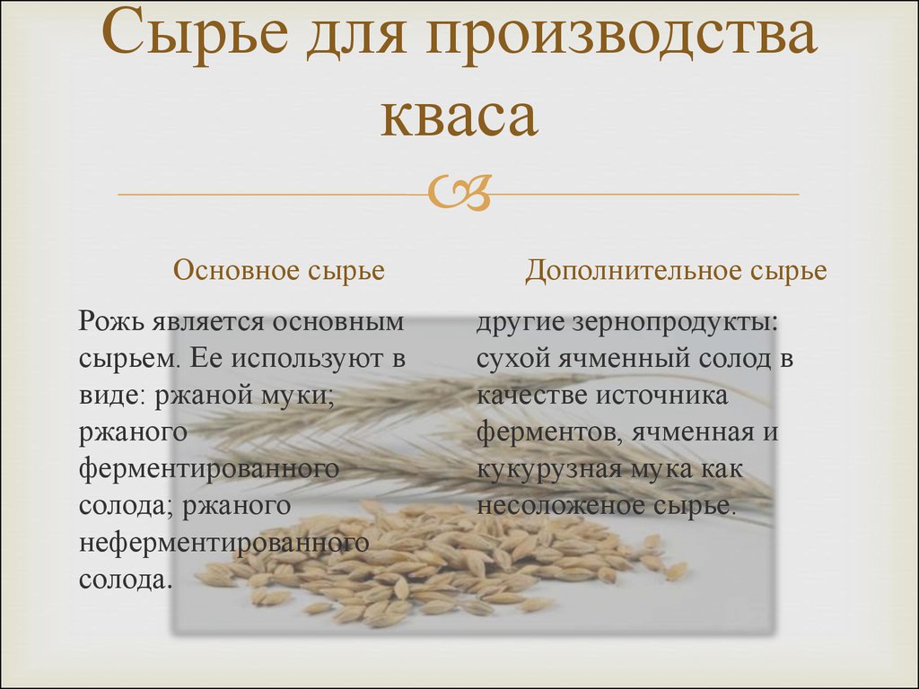 Основное сырье. Сырье для производства кваса. Основное сырье для производства кваса. Технология производства кваса. Хлебный квас сырьё.