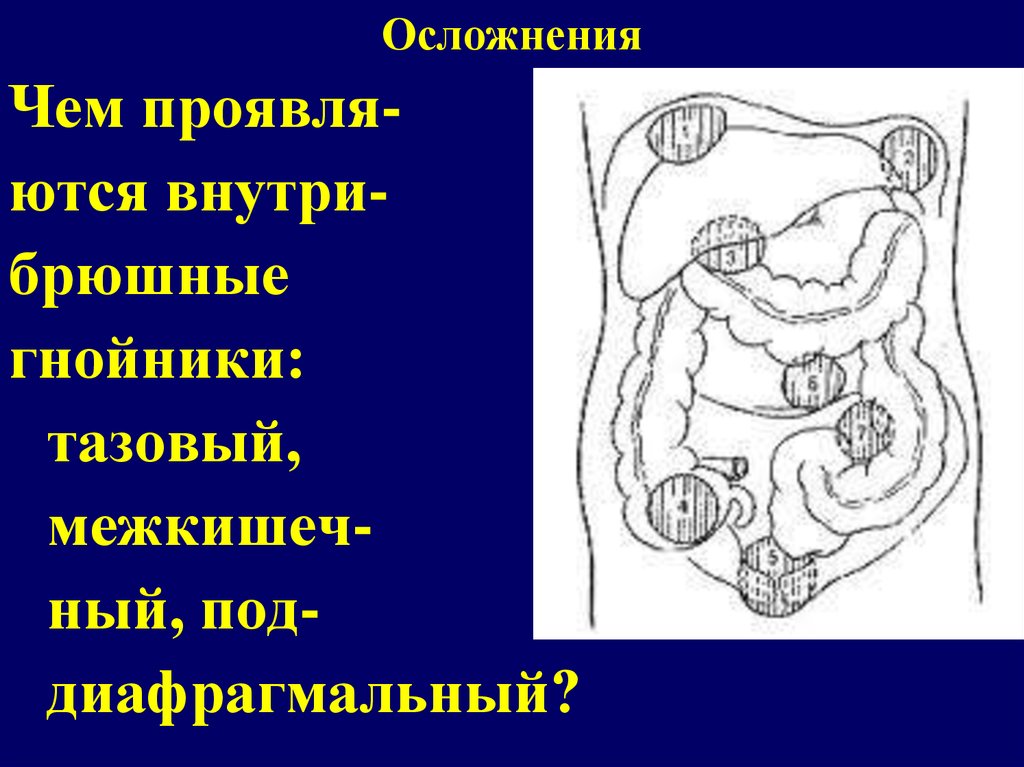 Осложнения