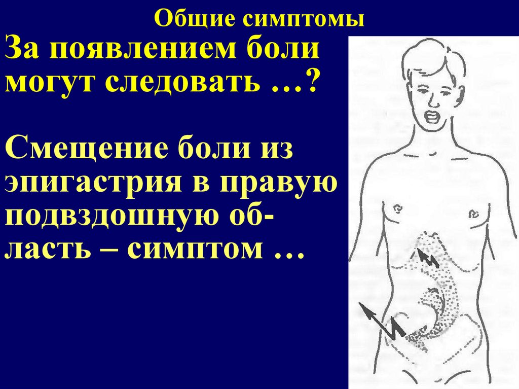 Общие симптомы