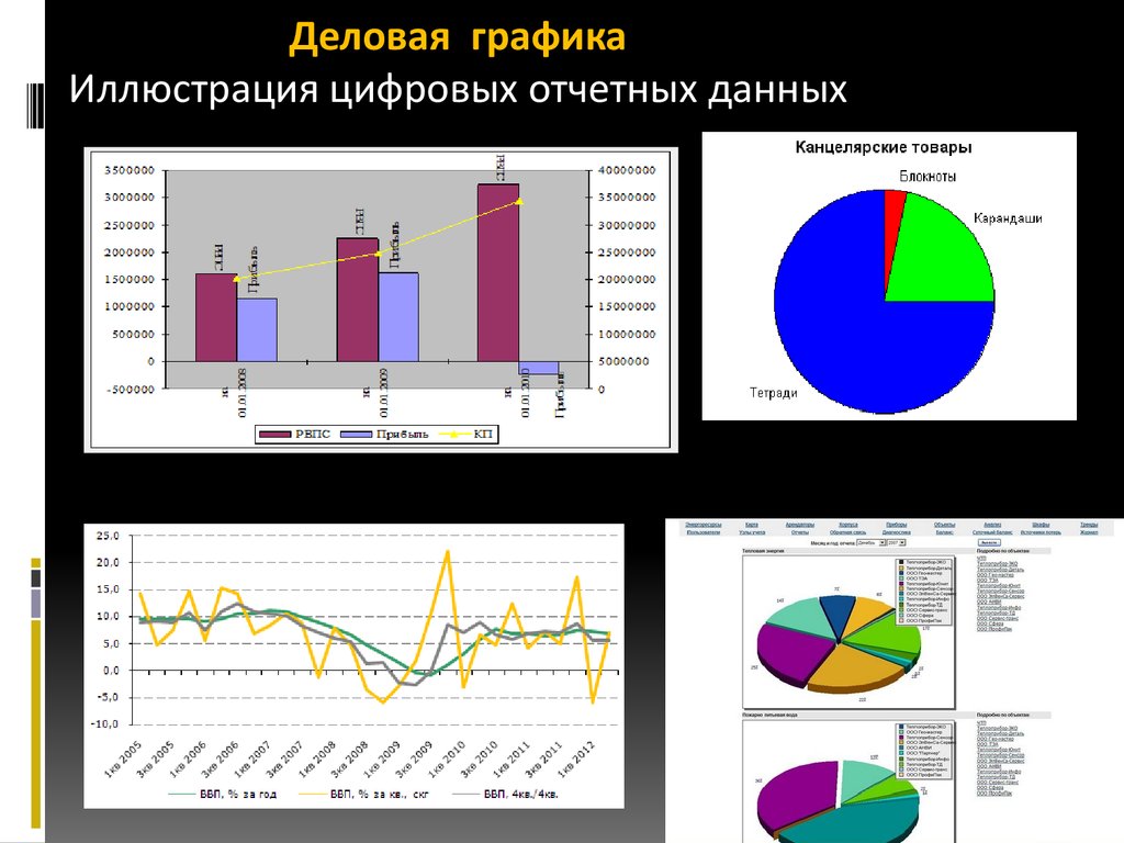 Программная среда компьютерной графики