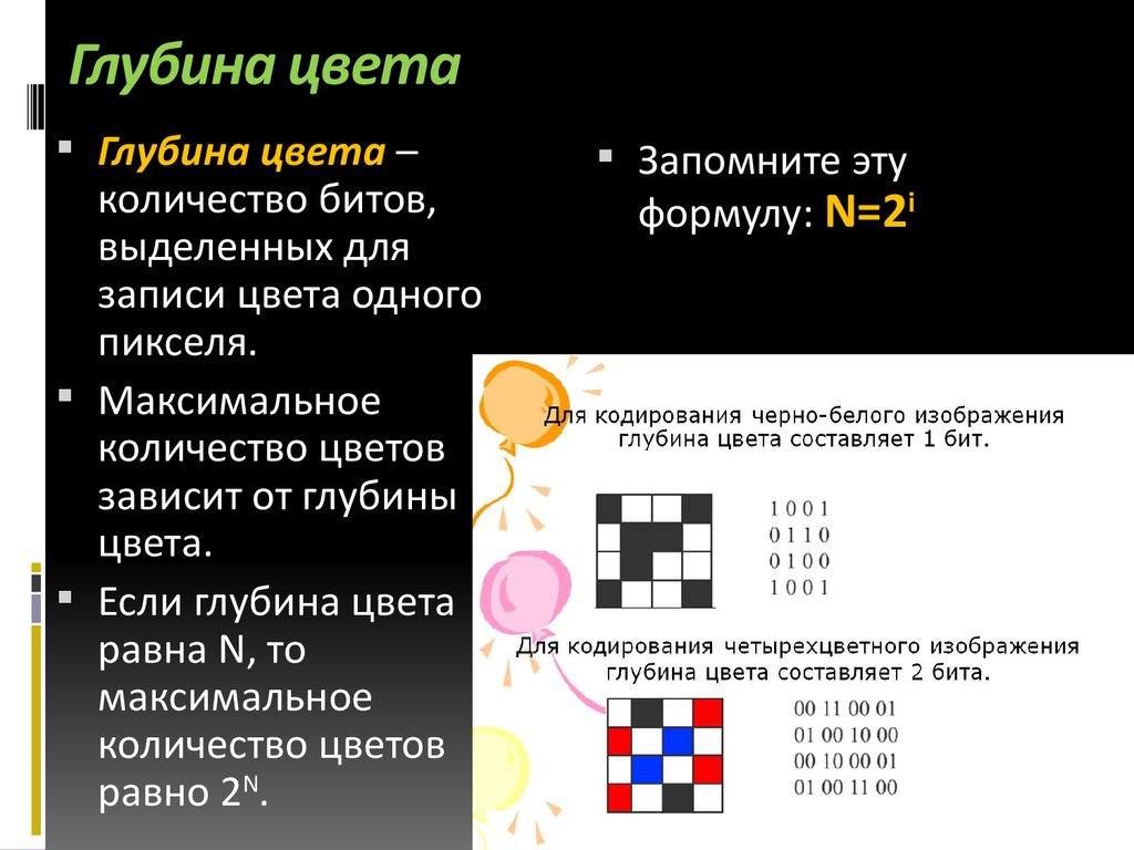 Количество Цвета На Пиксель