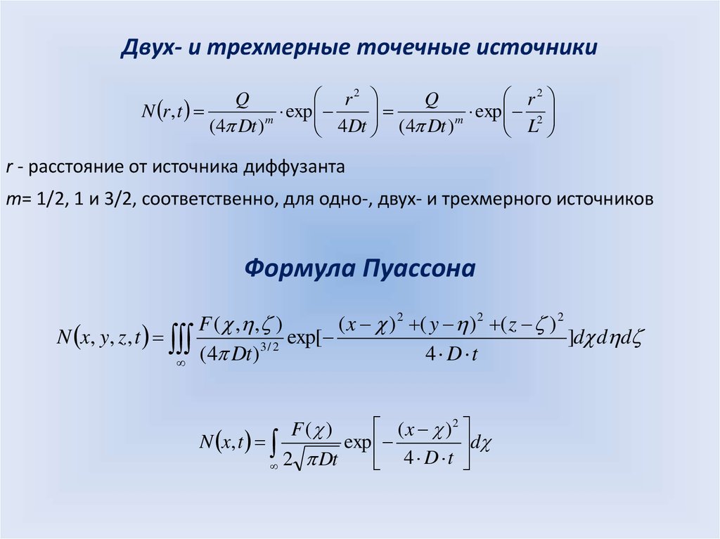 Источник формула