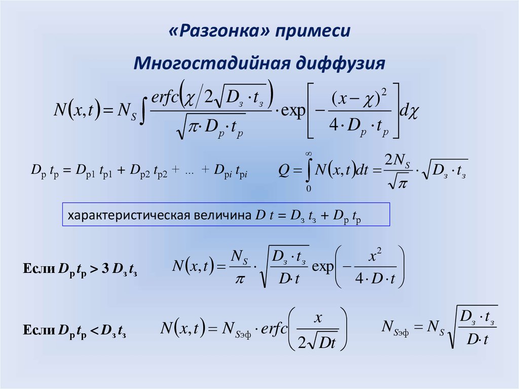 «Разгонка» примеси Многостадийная диффузия