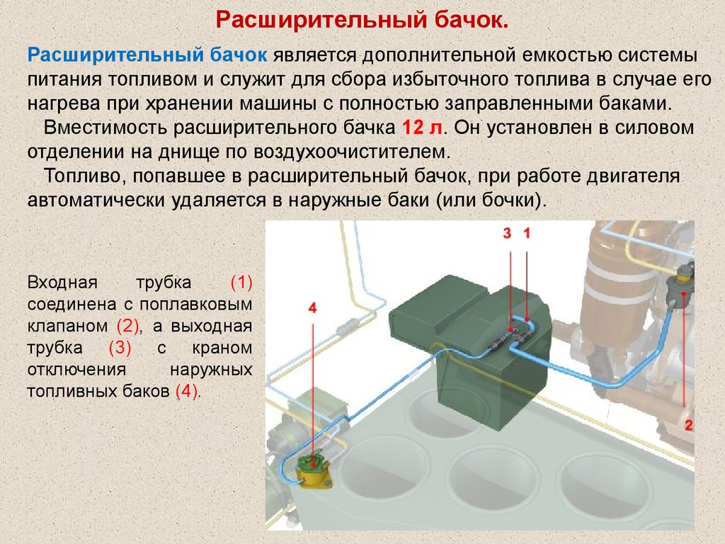 Система питания двигателя топливом танка Т-72 (Тема 4.1) - презентация  онлайн