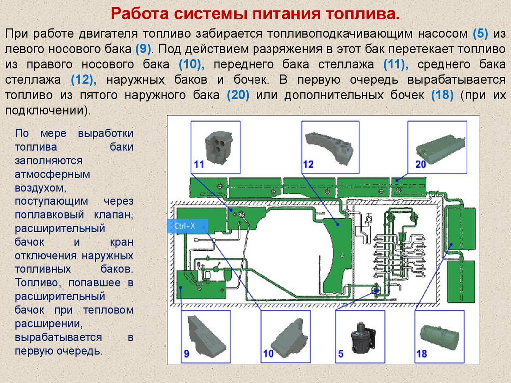 Система питания двигателя топливом танка Т-72 (Тема 4.1) - презентация  онлайн