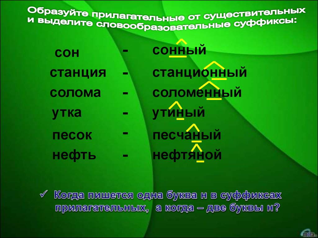 Вода прилагательное образовать. Прилагательное с суффиксом Full. Фамилии с суффиксом сон. Горы какие бывают прилагательные.