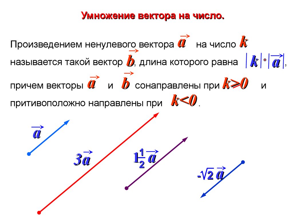 Умножение вектора на число 10 класс. Равенство векторов сложение векторов умножение вектора на число. Сложение векторов и умножение вектора на число. Умножение вектора на вектор. Сложение векторов с числами.