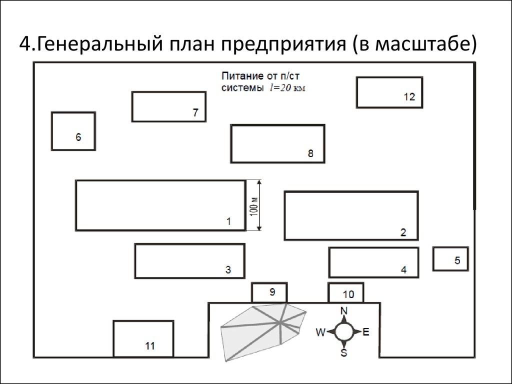 Компания план. Генеральный Пан предприятия. Генеральный план предприятия. Гениальны план предприятия. Схема генерального плана предприятия.