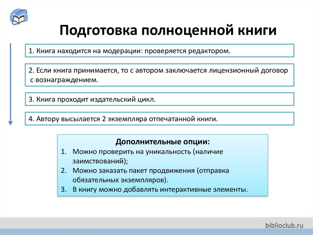 Обязательный экземпляр рассылки. Издательский цикл. Ваш отзыв находится на модерации.