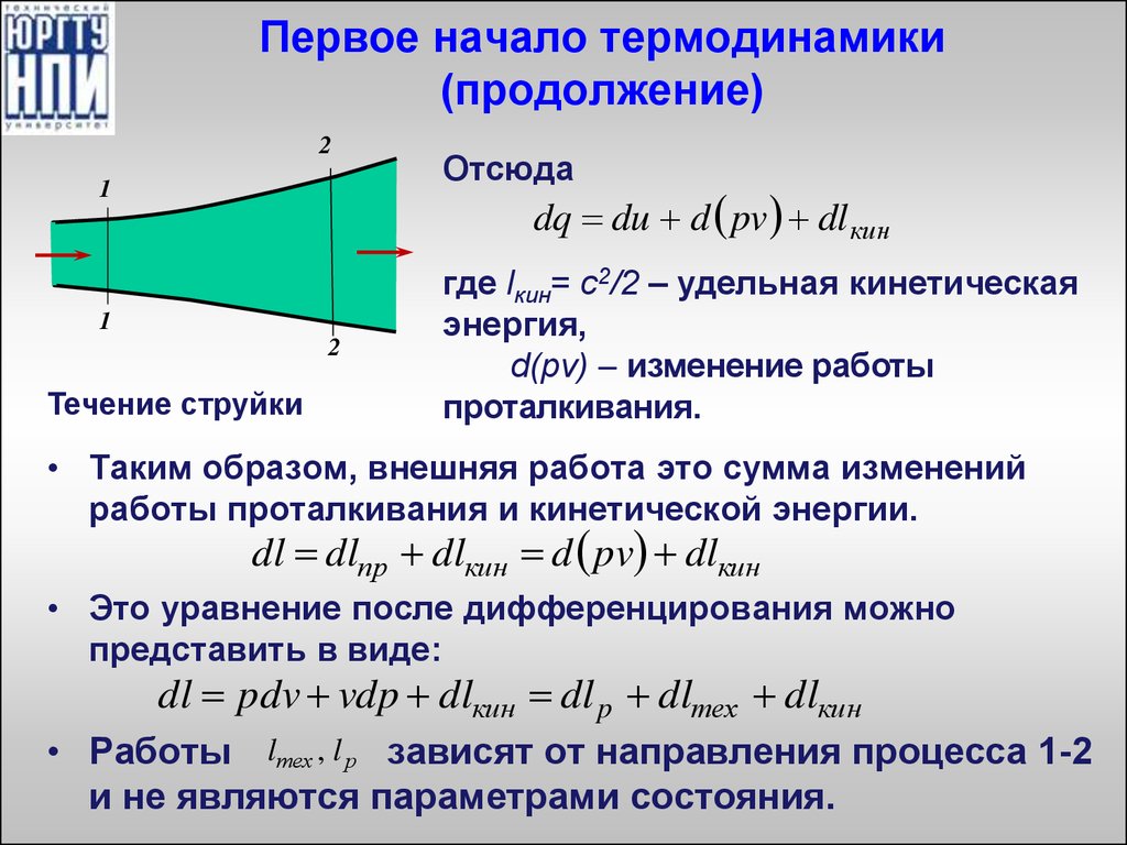 Располагаемая работа это. Работа расширения термодинамика. Работа проталкивания термодинамика. Внешняя работа в термодинамике. Работа проталкивания.