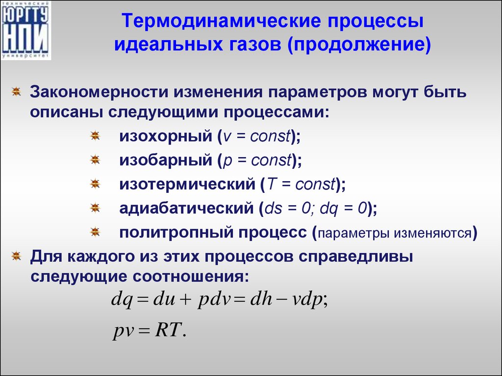 Параметры газа