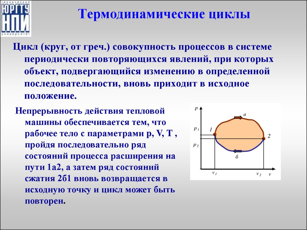 Замкнутый процесс. Термодинамические циклы. Прямой термодинамический цикл. Понятие термодинамического цикла. Понятие цикла в термодинамике.