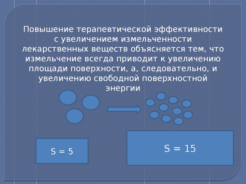 Объяснить вещество