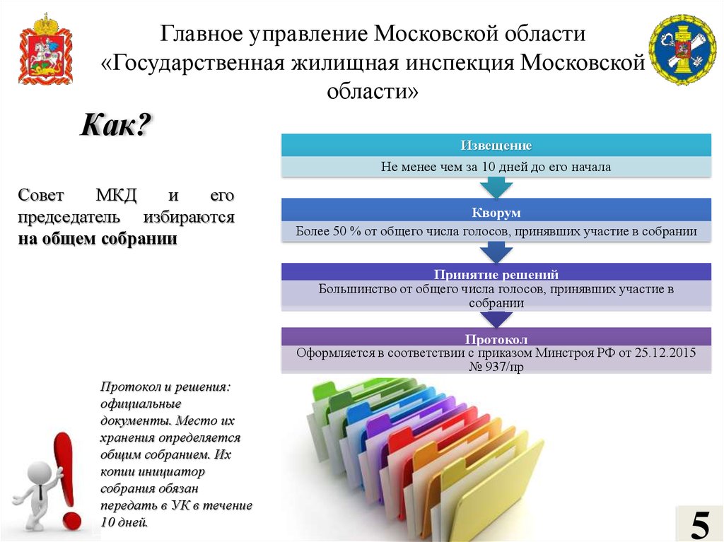 Управляющая московский. Звания в жилищной инспекции. ЖИЛКОМНАДЗОР Московская область. Главное управление ГЖИ по Московской области официальный сайт. Государственный жилищный надзор Московской области официальный сайт.