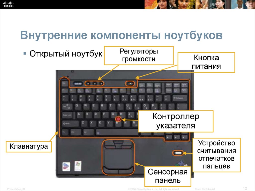 Где презентация в ноутбуке