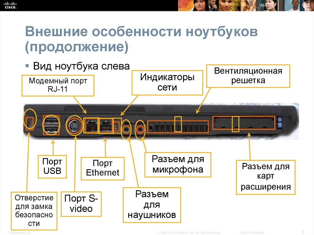 Продолжение видов. Ноутбук вид сзади и спереди. Конструктивные особенности ноутбуков. Внешние особенности. Главная особенность ноутбука.