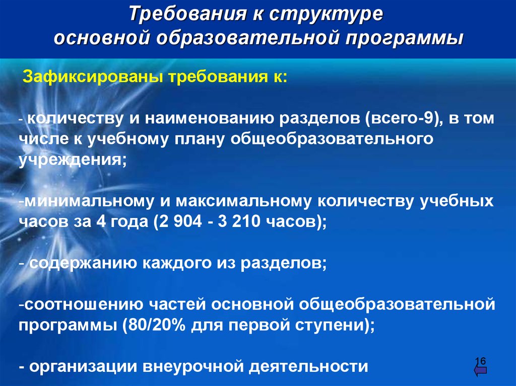 Требования к структуре образовательной программы. Какое количество основных общеобразовательных программ может быть. Максимальное количество основных общеобразовательных программ. 0 Максимальное количество основных общеобразовательных программ. Требования конвенциональных войн к электронике.