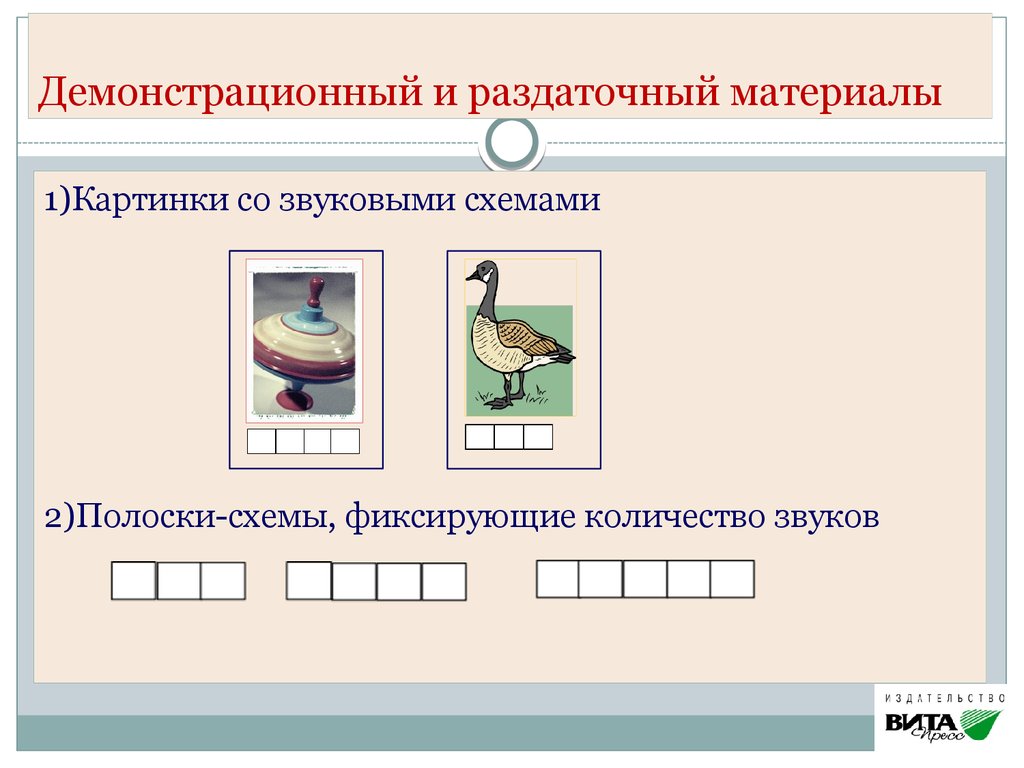 Создание раздаточных материалов в презентации