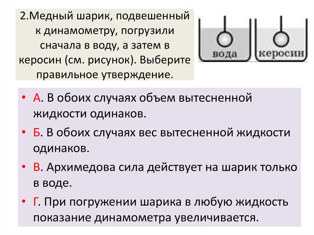 К динамометру прикрепили цилиндр как показано на рисунке 1