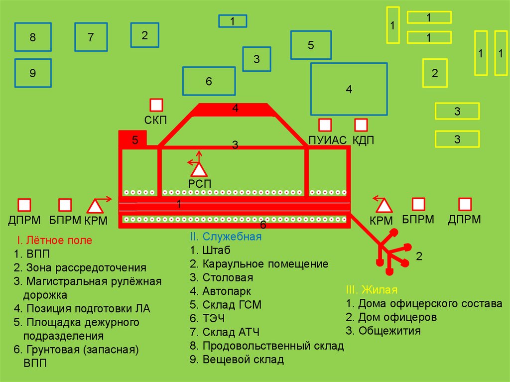 Схема караульного городка