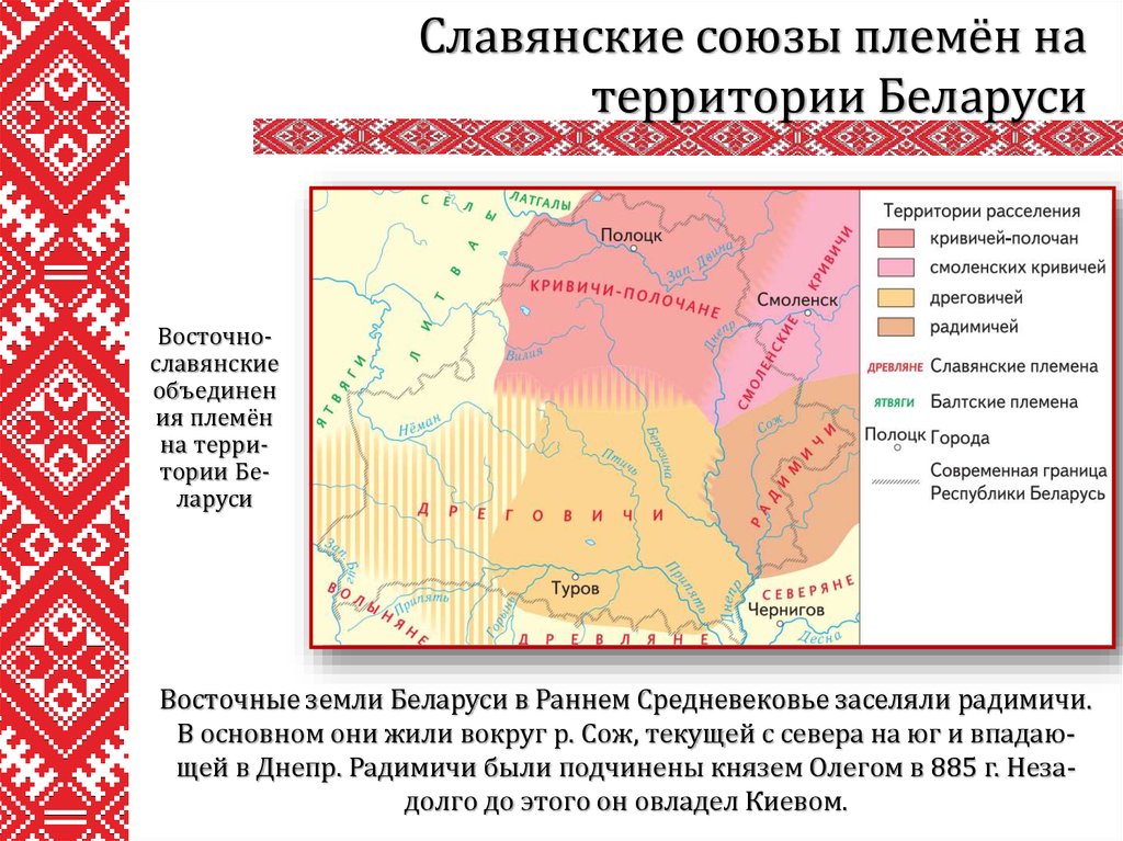 Презентация по истории беларуси 6 класс