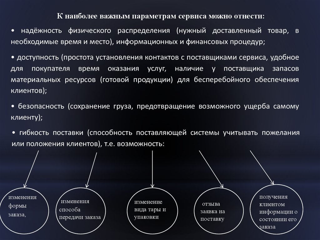 Необходимых параметров. К наиболее важным параметрам логистического сервиса можно отнести. Важные параметры. Наиболее важными параметрами являются. Управление свойства и сервис.