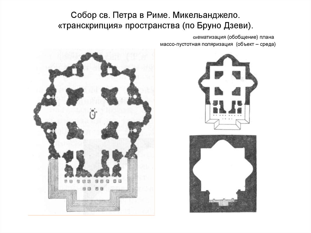 Храм святого апостола фомы код от сейфа