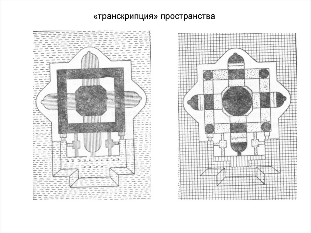 «транскрипция» пространства