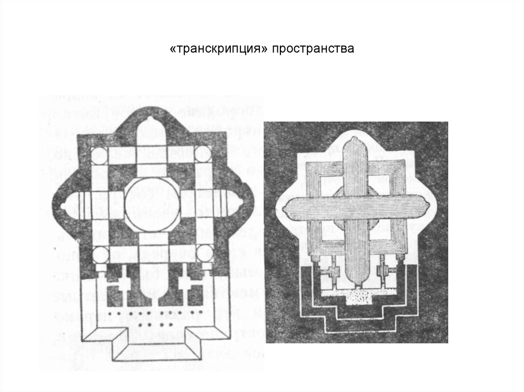 «транскрипция» пространства