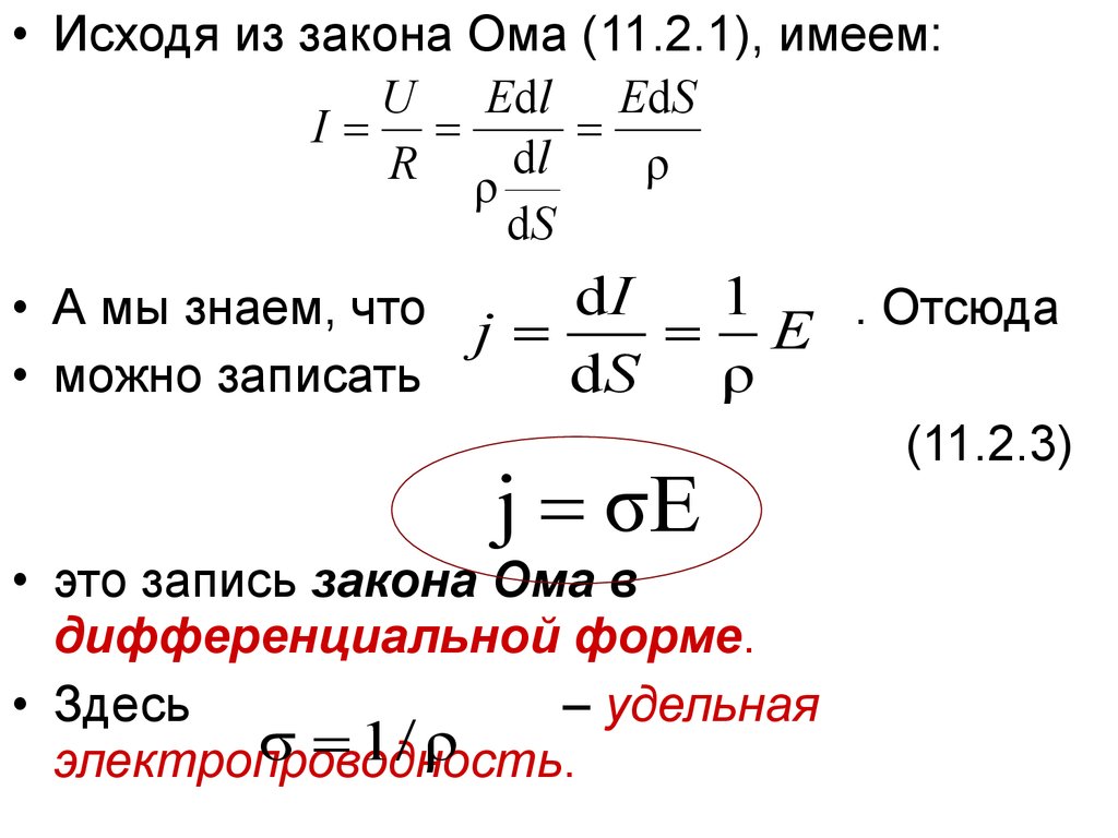 Презентация законы ома