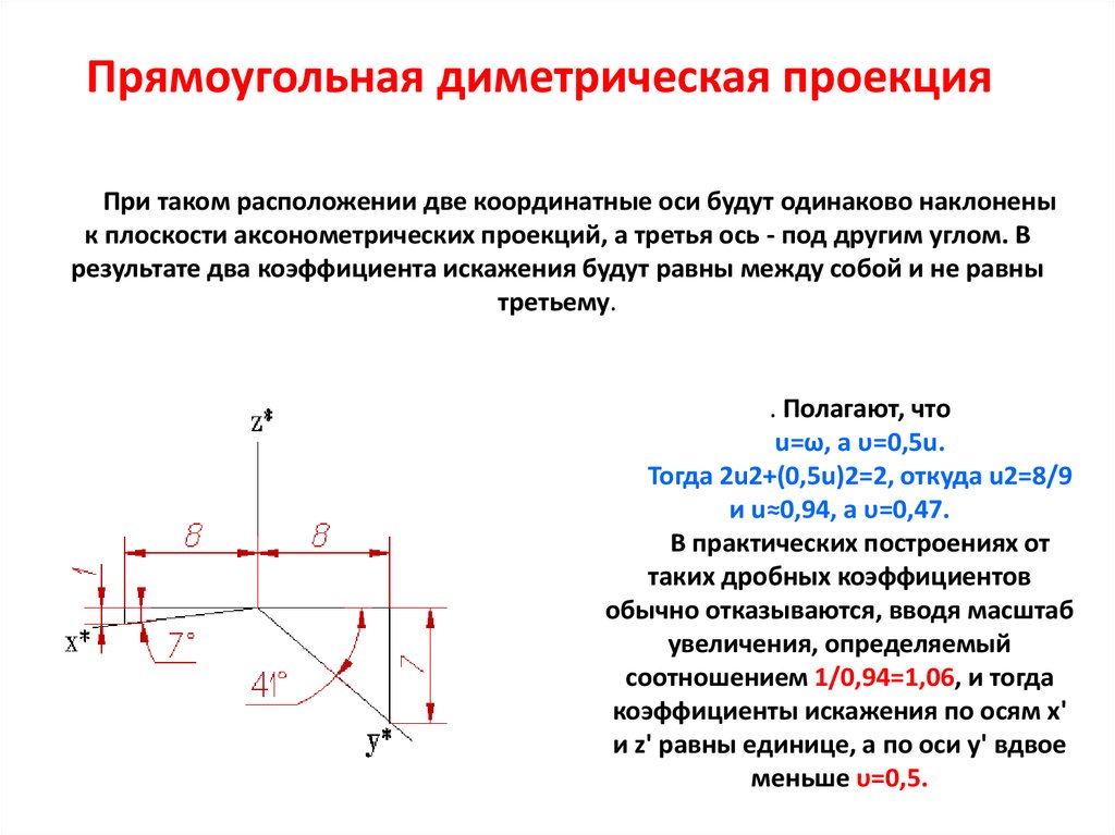 Оси прямоугольной проекции