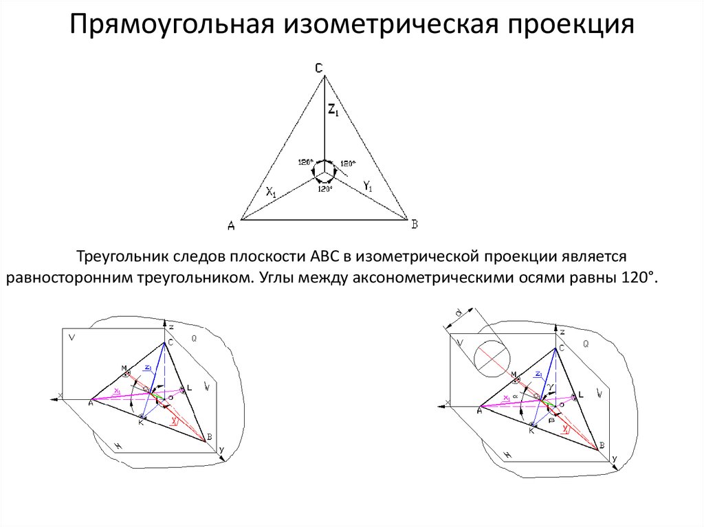 Проекцией треугольника abc на плоскость. Аксонометрическая проекция треугольника. Изометрическая проекция треугольника. Прямоугольная изометрия треугольника. Треугольник в изометрии.