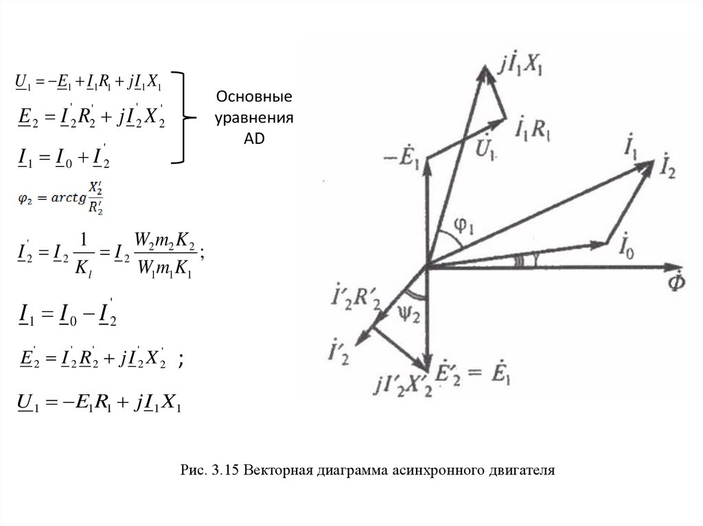 Как строится векторная диаграмма трансформатора