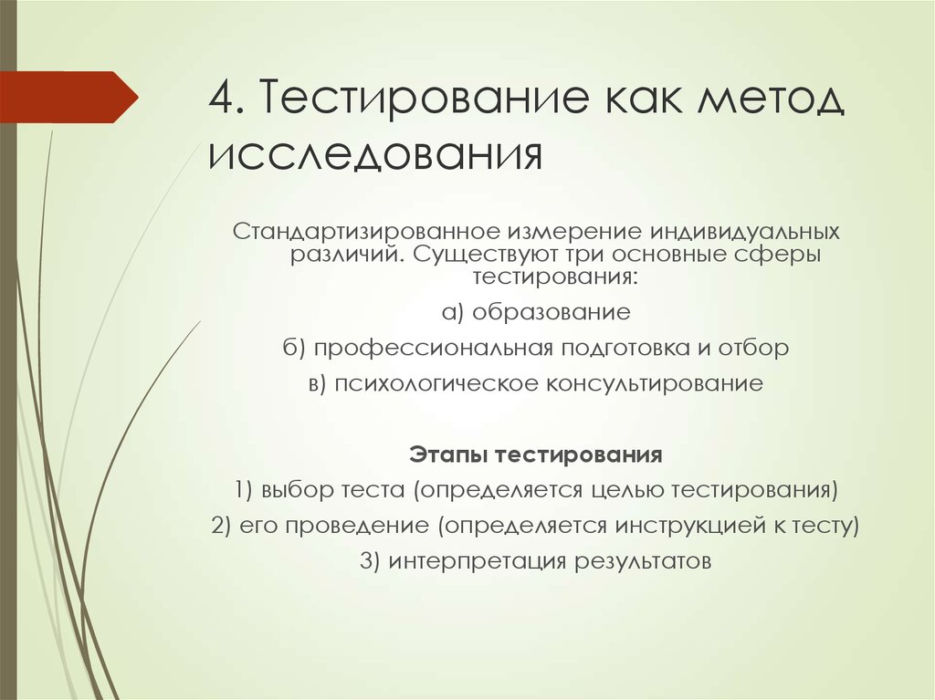 Тестирование методика работы