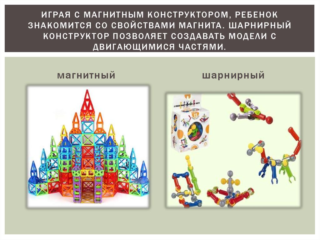 Презентация виды конструкторов