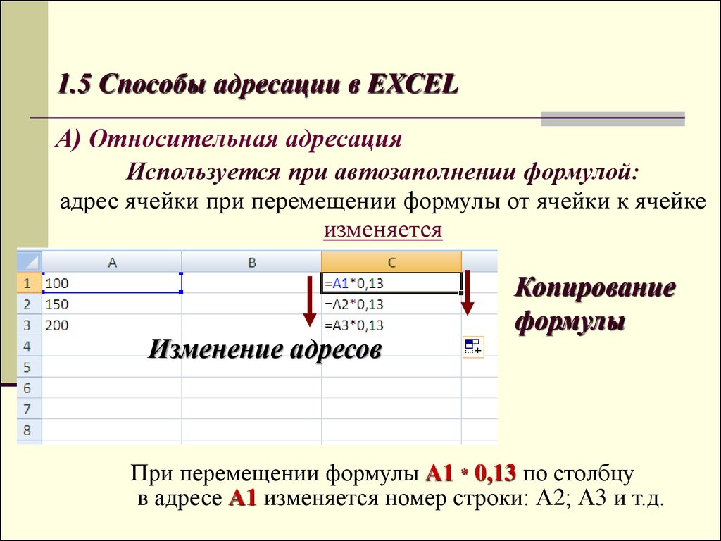 Работа с диапазонами относительная адресация 8 класс презентация семакин