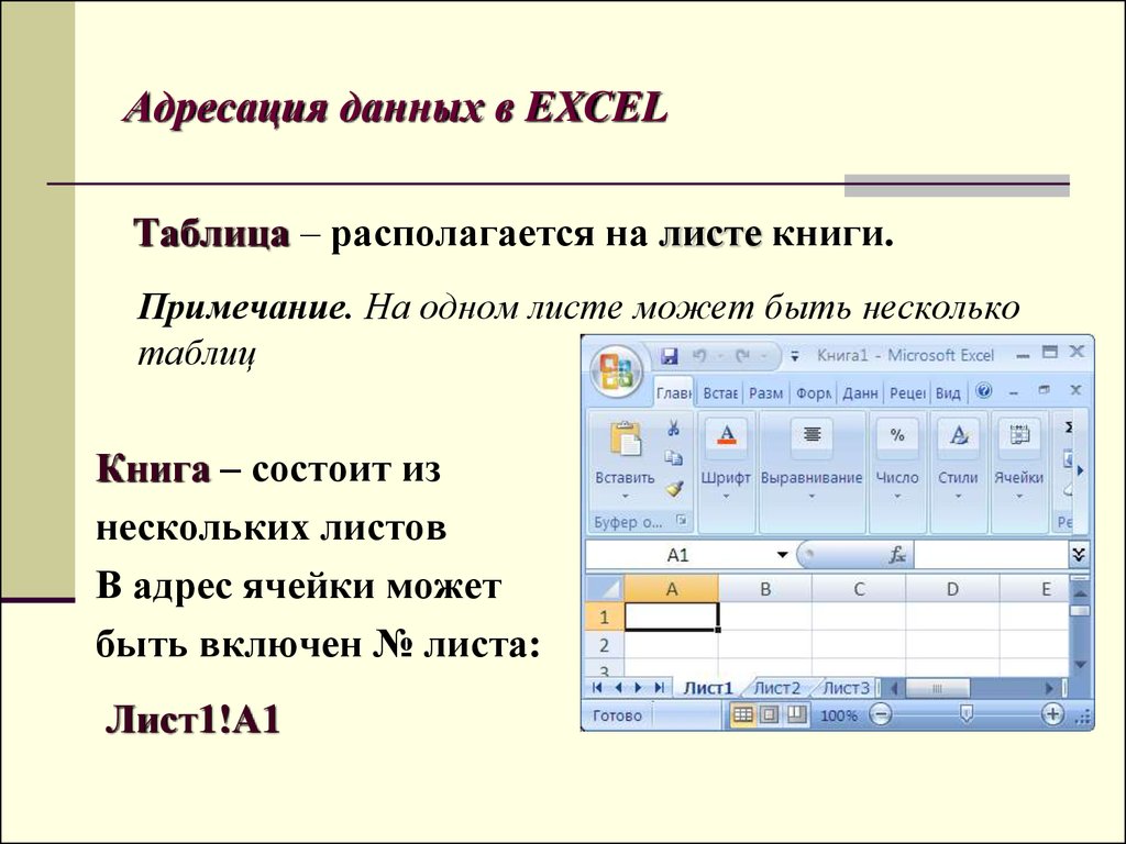 Адресация ячеек в excel презентация