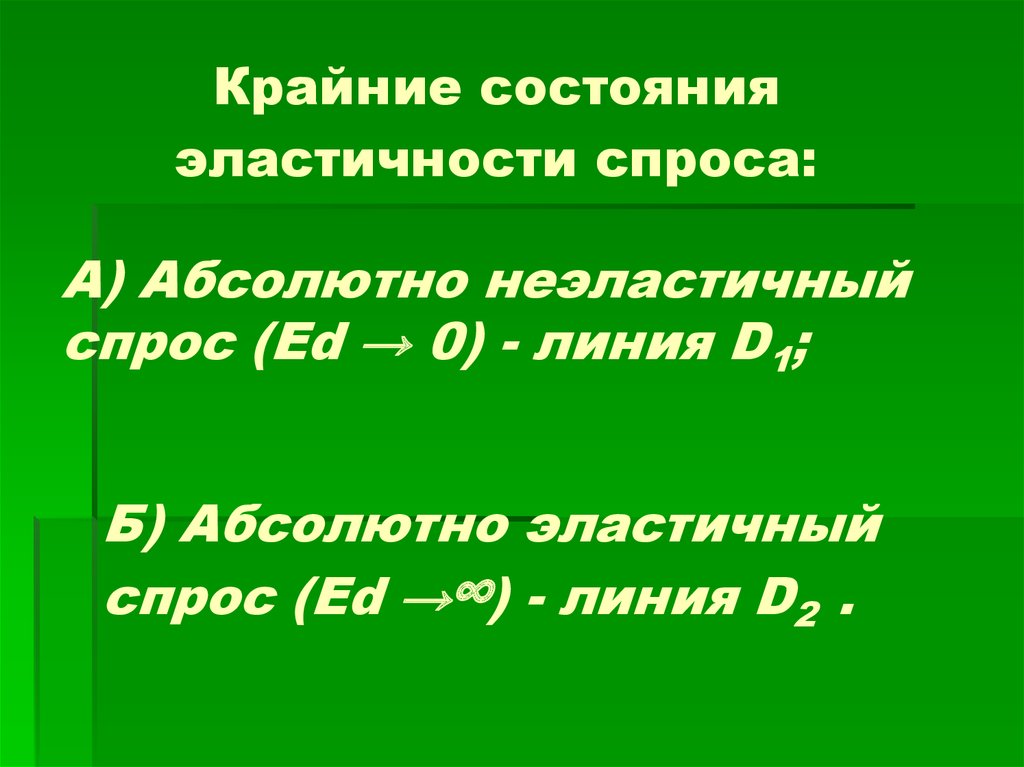 Абсолютно б. Характер эластичности.