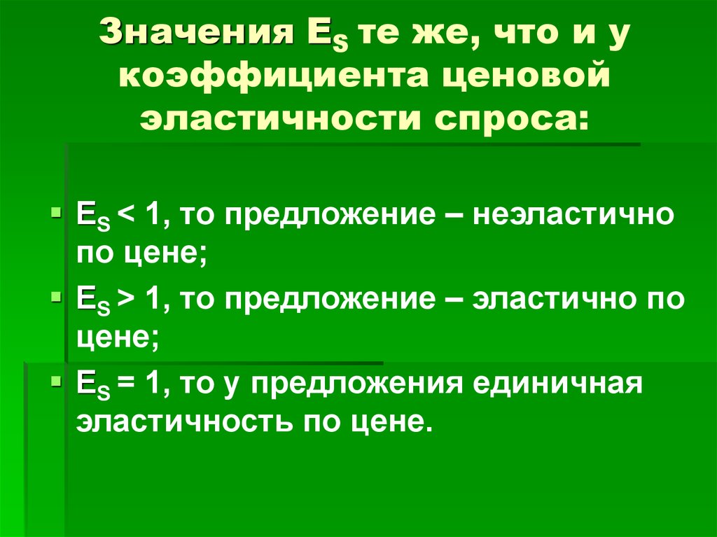 Ценовая эластичность спроса и предложения презентация