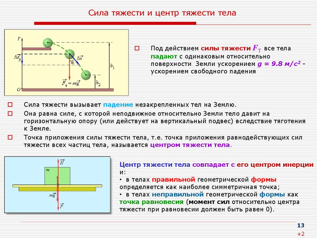 Тела движущиеся относительно земли. Центр масс и центр тяжести физика. Сила тяжести формула техническая механика. Центр тяжести тела поступательного движения. Направление действия силы тяжести в физике 7 класс.