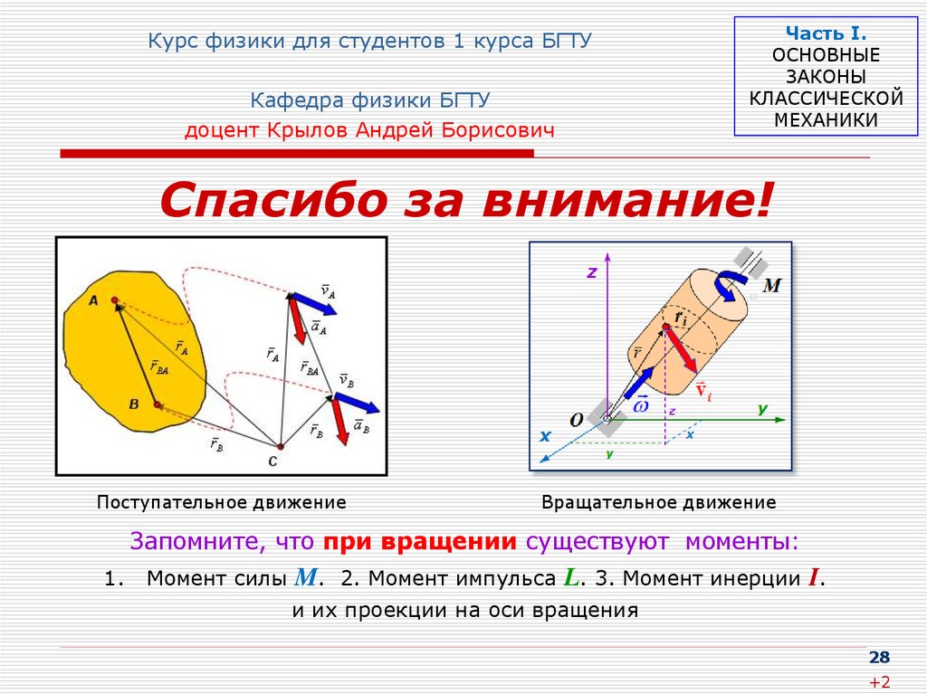 Вращательное движение тела формула