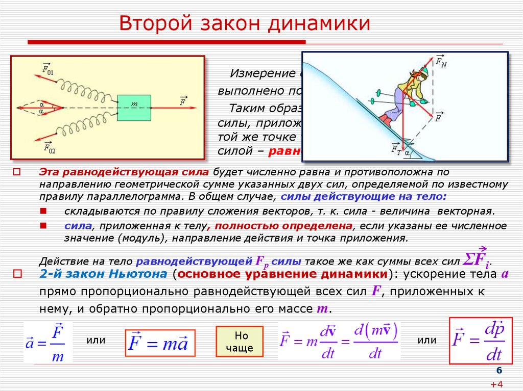 Контрольная основы динамики. Второй закон основной закон динамики. Формулировка второго закона динамики.. 2 Закон Ньютона динамика. Формула основного закона динамики.