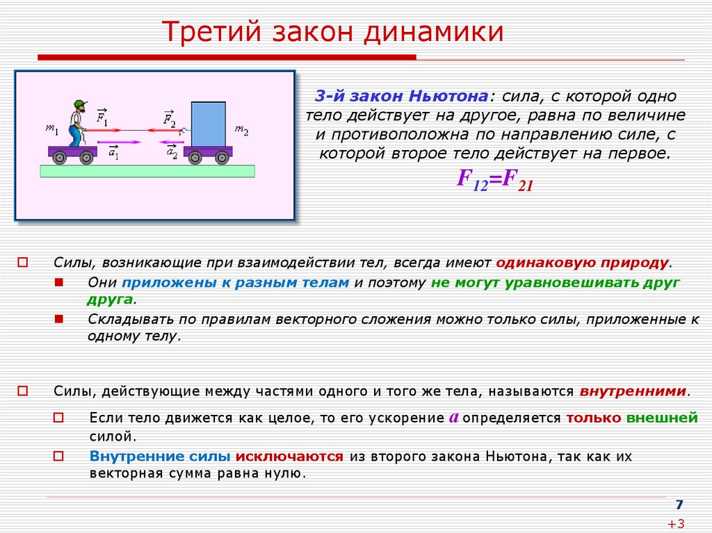 Движение и взаимодействие тел. Третий закон динамики. Динамика взаимодействие тел. Третий принцип динамики. Первый закон динамики.