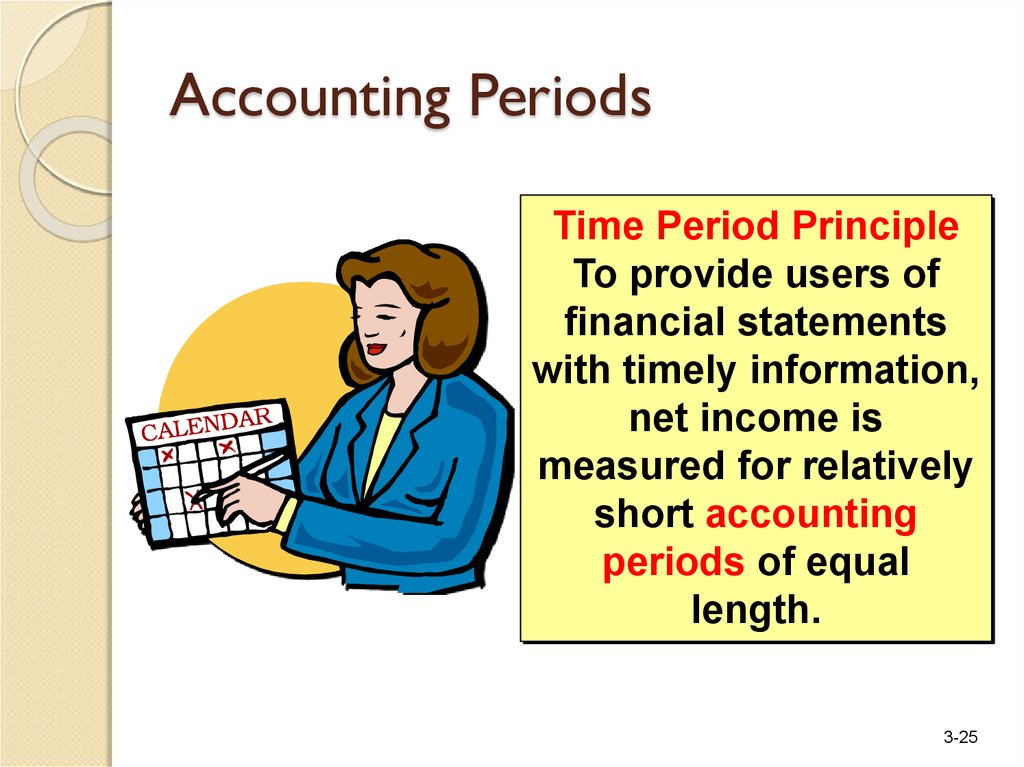 Time periods. For period of time. Period of time. Period equal.