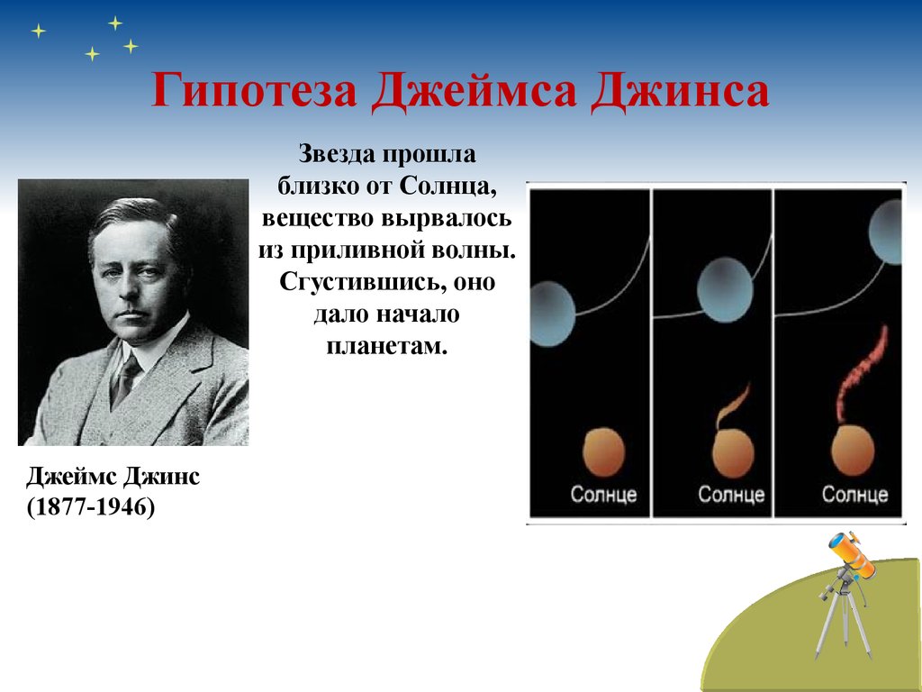 Предположение факта. Джеймс Хопвуд джинс гипотеза. Джеймс джинс гипотеза возникновения земли. Гипотеза Джеймса джинса о происхождении солнечной системы. Джеймс джинс теория происхождения солнечной системы.