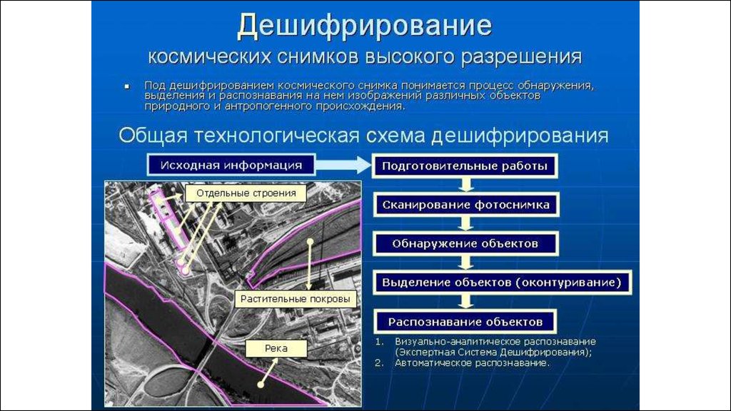 Дешифрирование снимков презентация