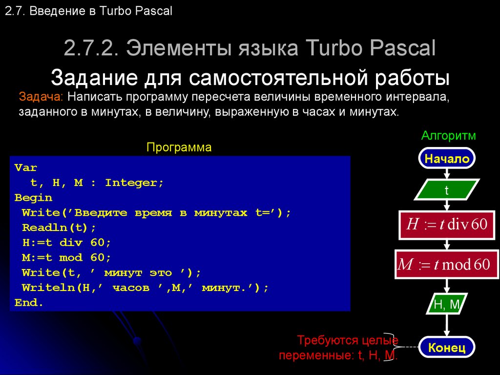 Pascal на телефон. Паскаль программирование. Язык программирования Turbo Pascal элементы. Программа на языке программирования. Основа программы Паскаль.