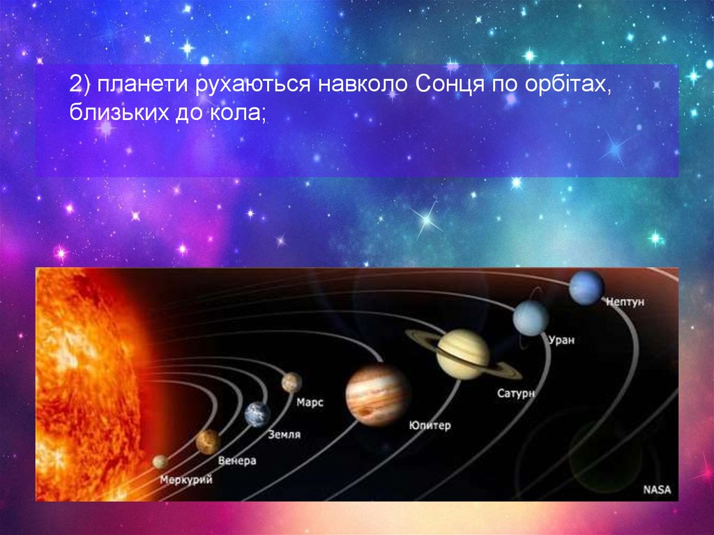 Реферат: Походження Сонячної системи 2 2
