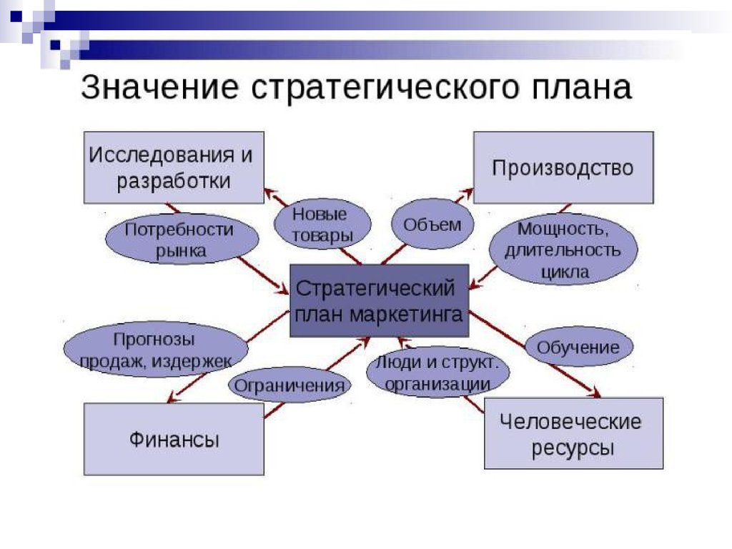 Incorporating Knowledge Sources Into Statistical Speech Recognition 2009